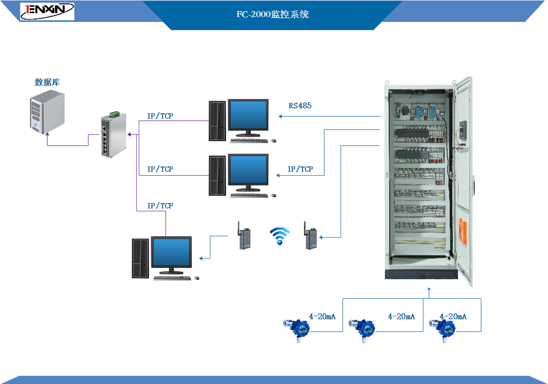 FC2000系统示意图.png